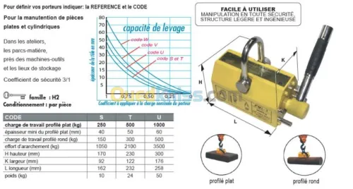 Aiment Permanent pour levage