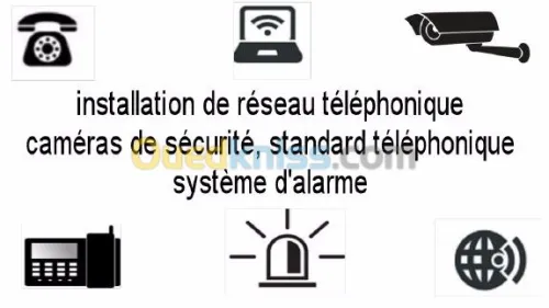 installation standard téléphonique 