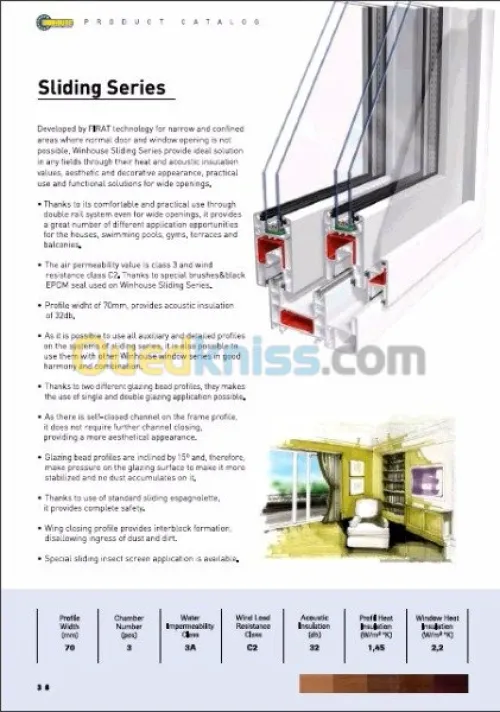 Vente profilé pvc et accessoires