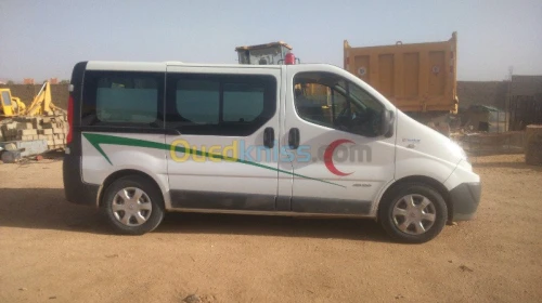 location ambulances