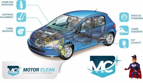 Decalaminage moteur VL & PL