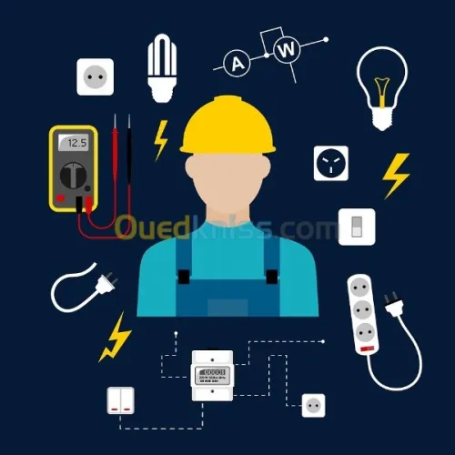 ELECTRICTE / HVAC / CVCA / FLUID