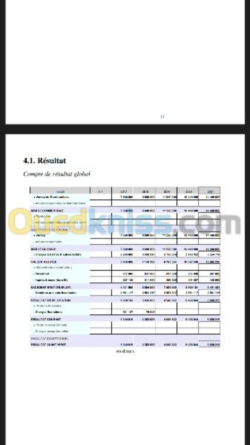 Étude techniquo-economique 