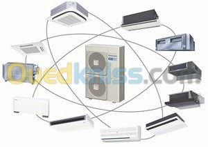 Réalisation, Installation, Maintenance