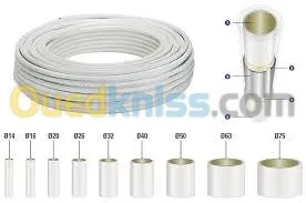 Installation plomberie sanitaire et chauffage central