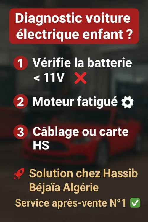 Voiture électrique pour enfants 