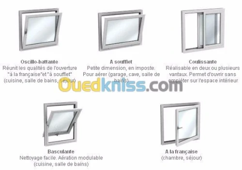 Fabrication portes et fenêtres en PVC