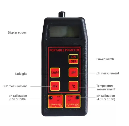 Electrodes + Temperature Probe 
