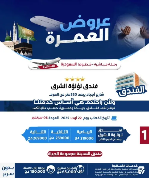 OMRA 2025