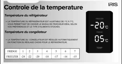 RÉFRIGÉRATEUR IRIS 480 L DEFROST IR-DD480