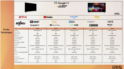 TV IRIS 65" QLED+ Q7020 120 HZ SMART GOOGLE TV 4K UHD ANDROID 14 65 POUCES
