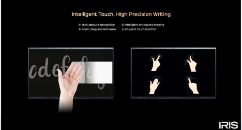 ECRAN IRIS INTERACTIF TACTILE 98" A100 PRO