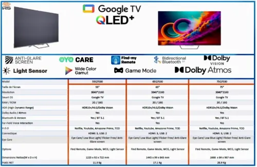 TV IRIS 65" QLED+ Q7030 GOOGLE TV 120 HZ 4K UHD SMART ANDROID  65 POUCES