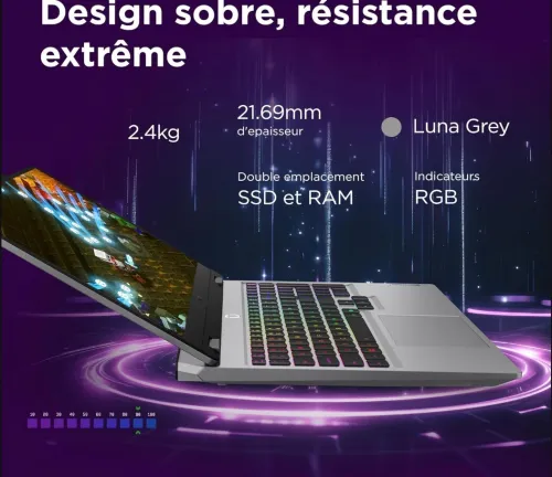 Lenovo LOQ 15 I5 13450HX RTX5050 8GB