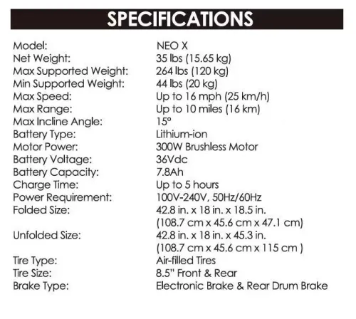 Pihilics Products NEOX 2025