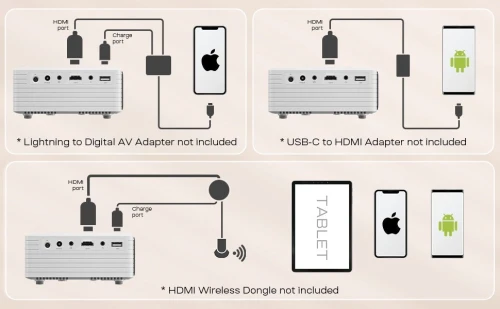 Data show Vidéoprojecteur Yoton Y3 WIFI 120 Ansi Lumens ضمان 30 يوم