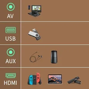 Vidéoprojecteur datashow Yoton Y3 WIFI 120 Ansi Lumens ضمان 30 يوم