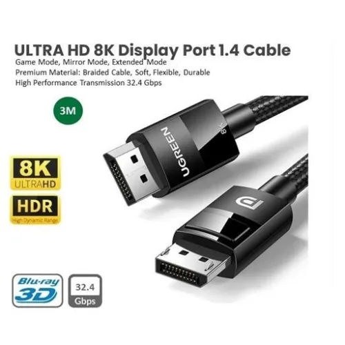Cables UGREEN
