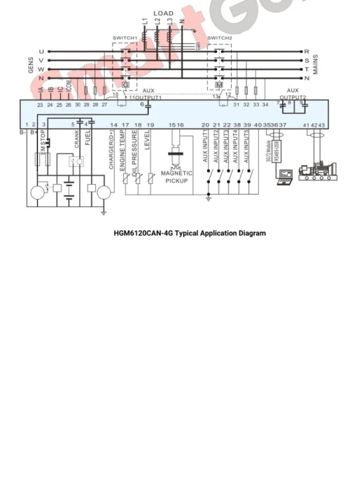 Module De Contrôle De Groupe Électrogène De Marque SmartGen HGM6120CAN