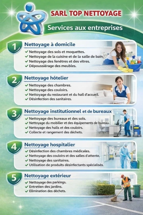 nettoyage