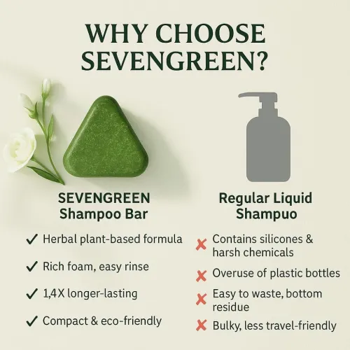 Seven Green shampoing solide à mousse dense pour des cheveux brillants et forts الصابون الصيني الأخضر