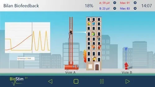 Biostim 1.0 et 2.0 جهاز إعادة تأهيل العجان الإحترافي