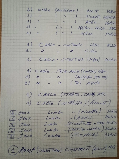 Lot de Pièces détachées auto