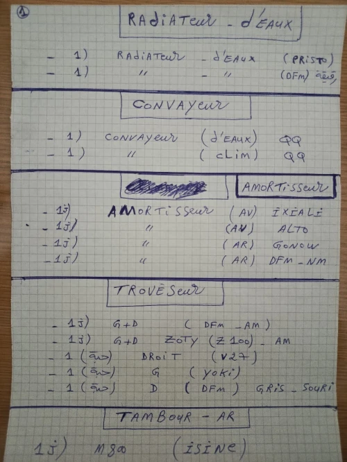 Lot de Pièces détachées auto