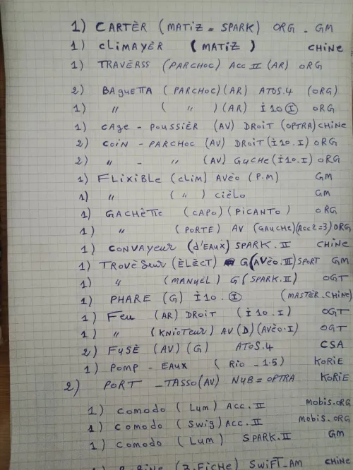 Lot de Pièces détachées auto