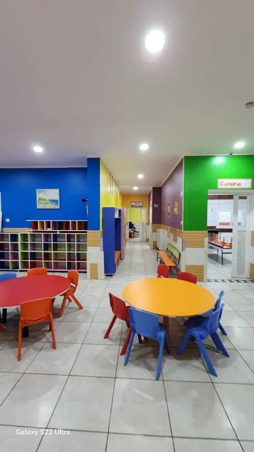 Location Local Oran Bir el djir