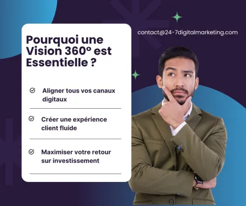 Service de creation de site web et content marketing 