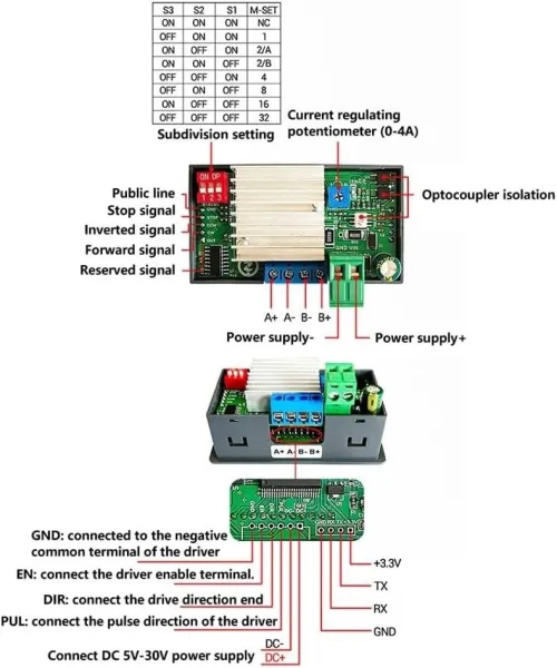 controleur de moteur pas à pas SMC02 DC 5-30V 4A