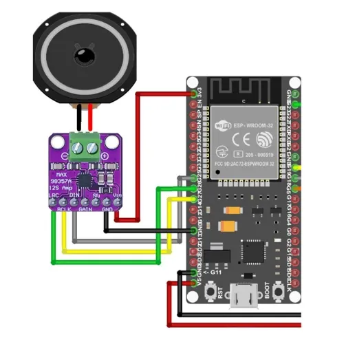 MAX98357 MODULE AMPLIFICATEUR DE PUISSANCE AUDIO I2cSCLASSE D