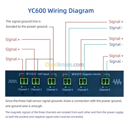 YC600 générateur de Signal automatique à Six canaux ECU testeur d'entretien informatique vilebrequin arbre à cames moto CKP CMP simulateur de Signal
