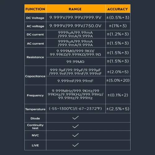 FNIRSI DMT 99 Multimètre Numérique 9999 Comptes Intelligent Professionnel Testeur 1000V 10A 