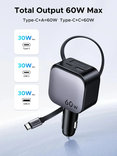 Chargeur Auto UGREEN Nexode 60W