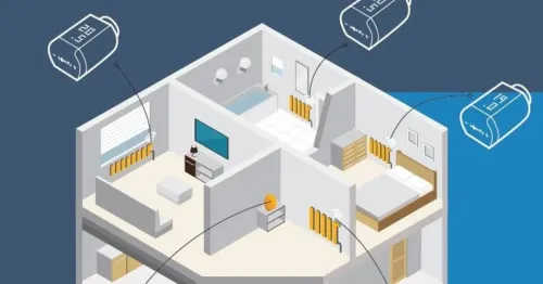 TÊTE THERMOSTATIQUE IO 