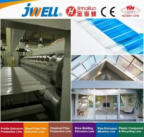 Jwell Lignes d'extrusion plaques en plastique PMMA/GPPS et plaques ondulées en PC