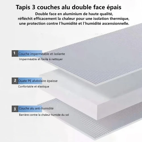 Tapis de sol imperméable / بساط مضاد للرطوبة