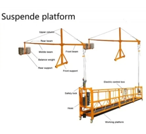 Échafaudage électrique