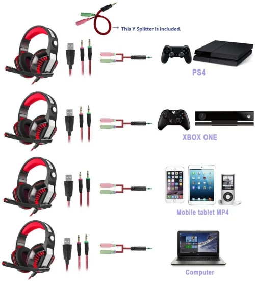 Casque Pro Gaming avec Microphone Lumineux pour PC Mobile PS4 GM-2 BEEXCELLENT