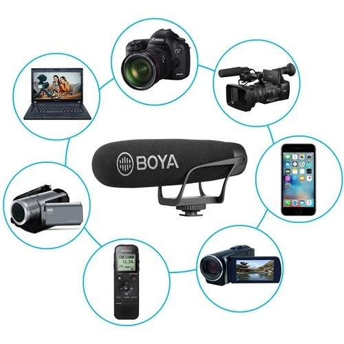 Microphone à Condensateur Directionnel Super Cardioïde Multi-platform BY-BM2021 BOYA