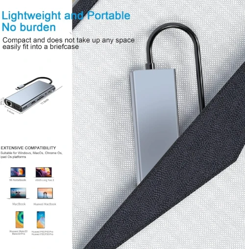 Adaptateur HUB USB Type-C vers RJ45 Gigabit & HDMI 4K & VGA & USB 3.0 11 en 1