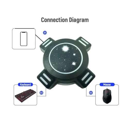 Convertisseur Gaming sans fil KXDG pour Mobile Précision et Réactivité Optimales