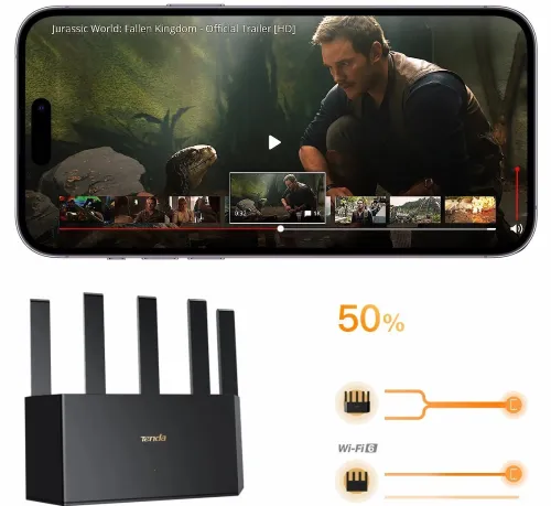 Routeur Wi-Fi 7 AX5000 - Bi-Band Ultra-rapide 5011 Mbps avec Port 2.5G & Wi-Fi+ Mesh BE5100 TENDA