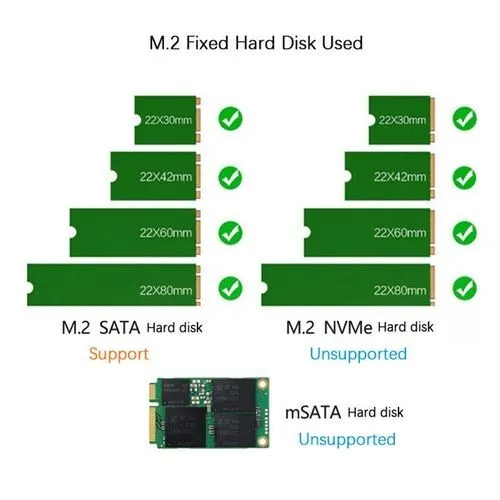 Rack USB 3.0 SSD M.2 en Aluminium (Boîtier pour disque Dur M.2 NGFF SSD) SHL-R320