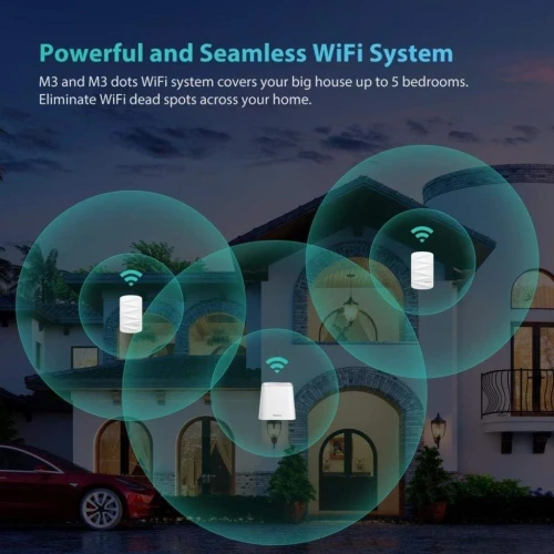 Répéteur Extenseur Wi-Fi Maillé AC1200 M3 DOT Meshforce