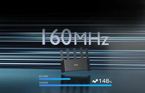 Routeur Wi-Fi 7 AX3000 - Bi-Band Ultra-rapide avec Ports Gigabits & Wi-Fi+ TX12L Pro TENDA