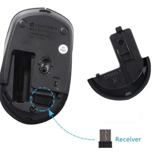Souris Sans Fil S1000 : Simplicité, Précision et Liberté au Quotidien 