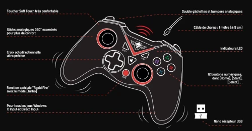 Manette Gaming Sans Fil Rechargeable pour PC & PS3 SOG-RFXPG Spirit Of Gamer